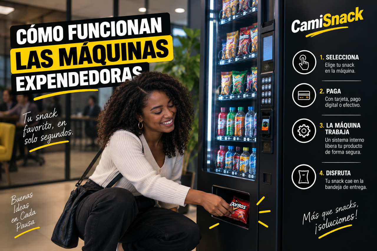 Los cuatro pasos de una compra en la máquina: seleccionar, pagar, la máquina trabaja y disfrutar